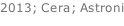 2013; Cera; Astroni